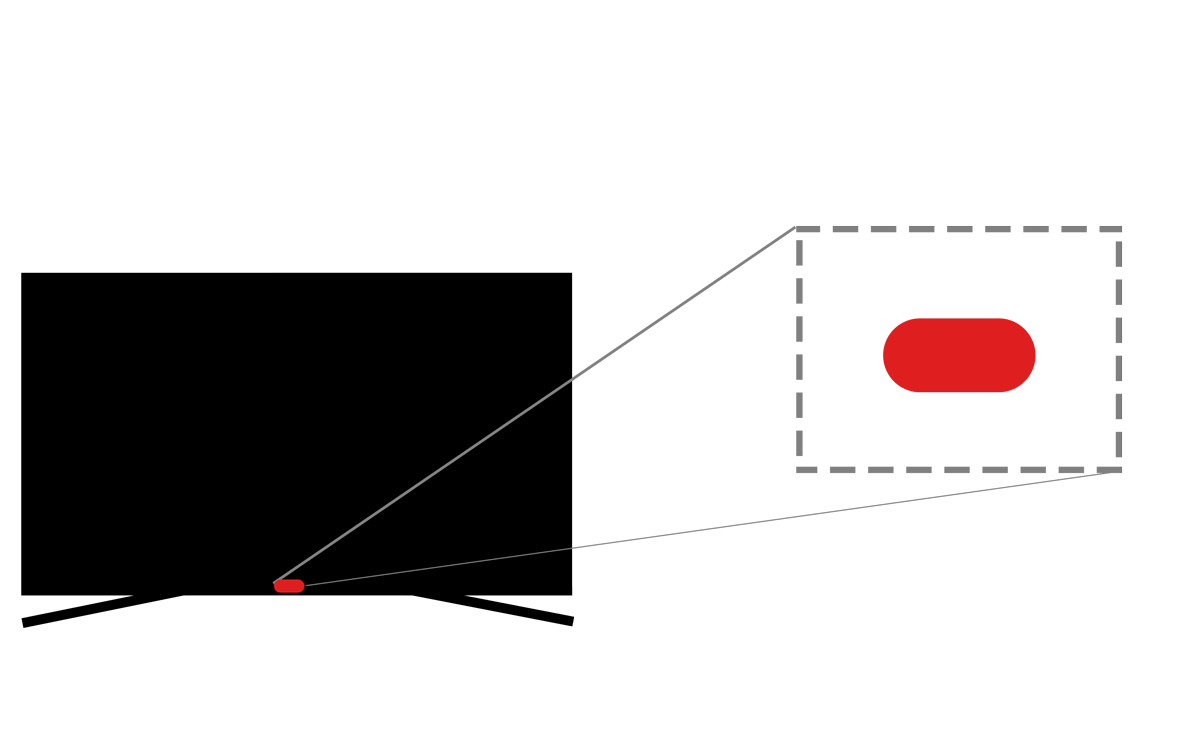 Voorbeeld van het knipperende patroon voor Rode LED knippert (x2)